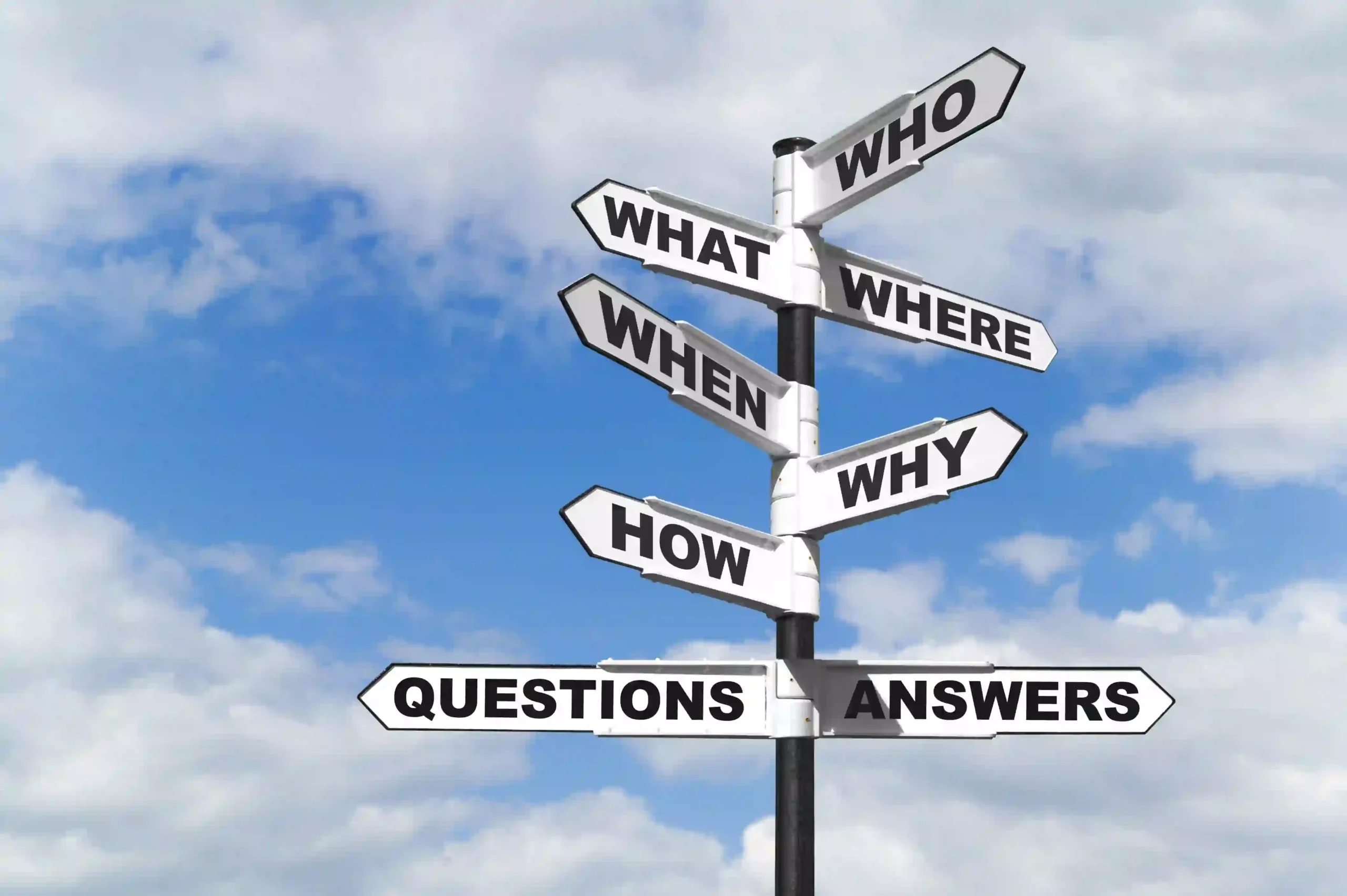 Vejskilt der viser Who, What, Where, When, why, How samt Quistions og Anwaers i forskellige retninger